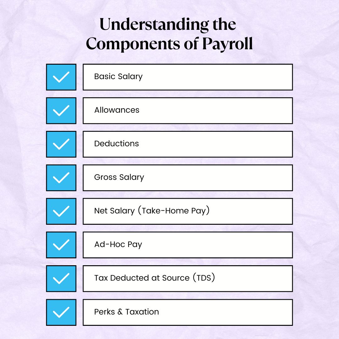 Understanding the 
Components of Payroll