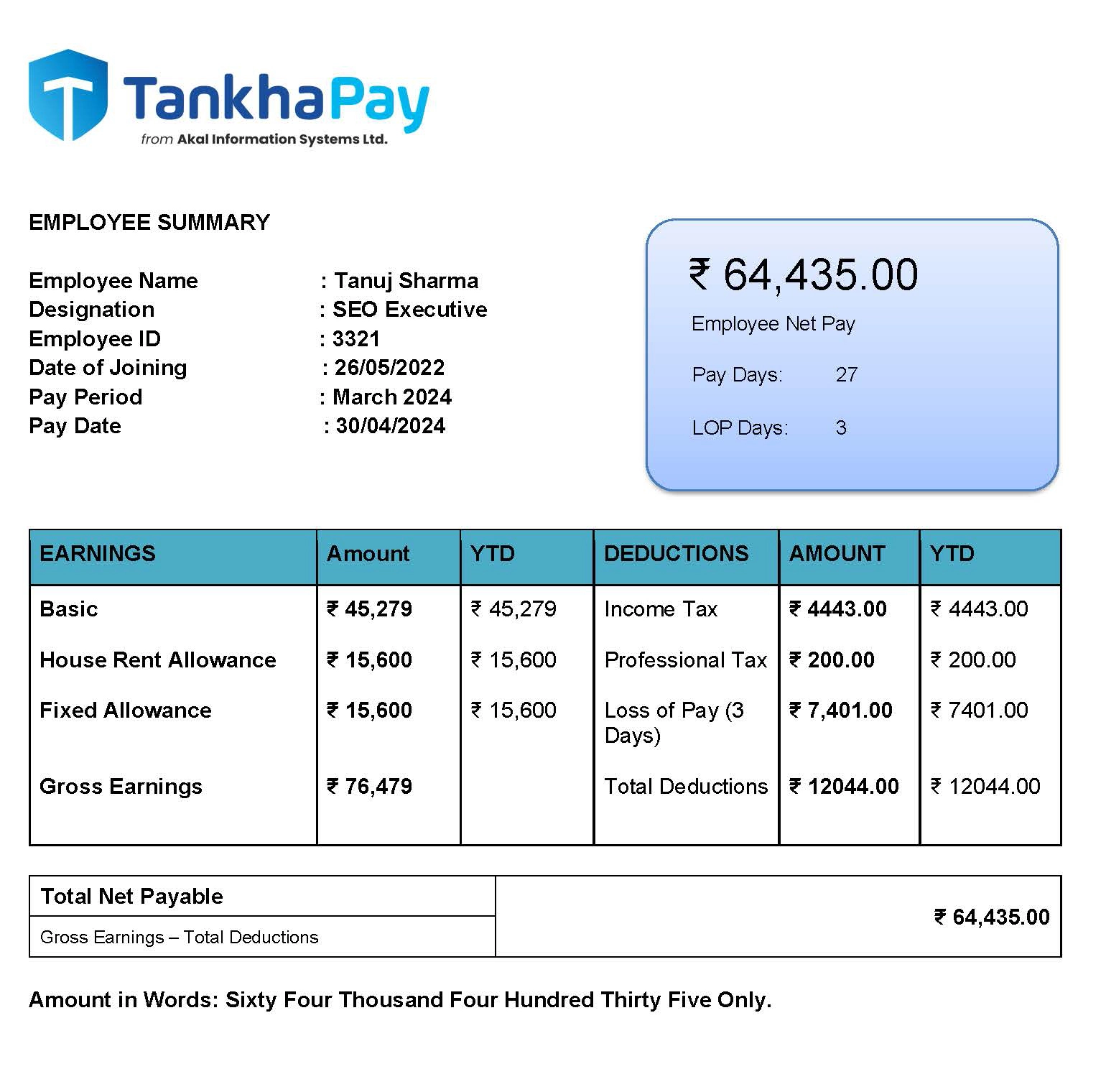 Loss of Pay in Salary Slip