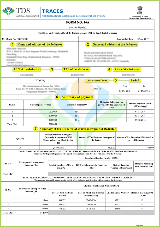 Form 16A Format